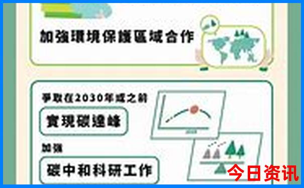 哈尔滨最值得去的景点